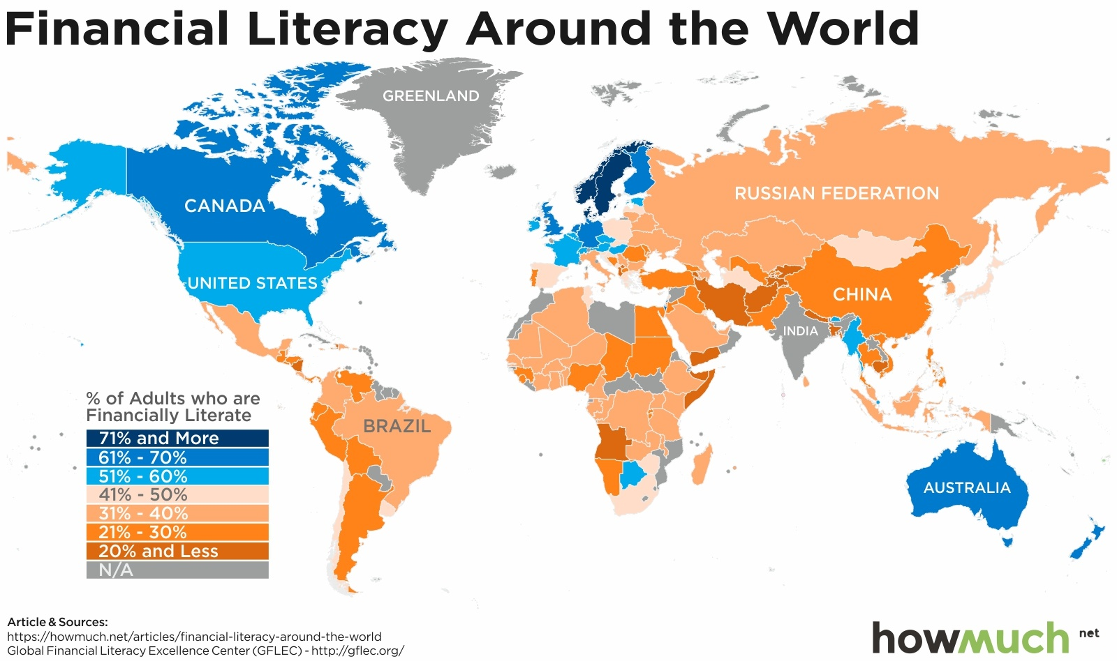 Financial Wellness Levels Around The World By Country